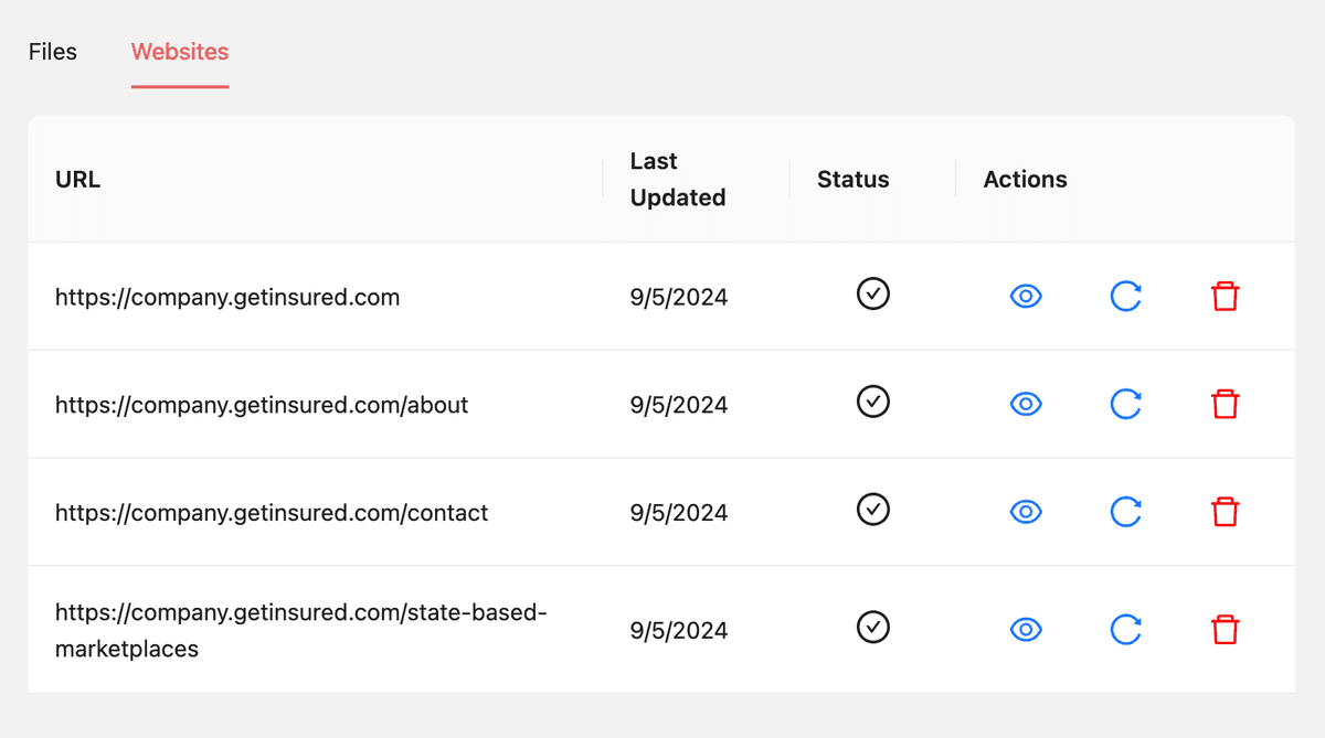 knowledge base to contextualize receptionists